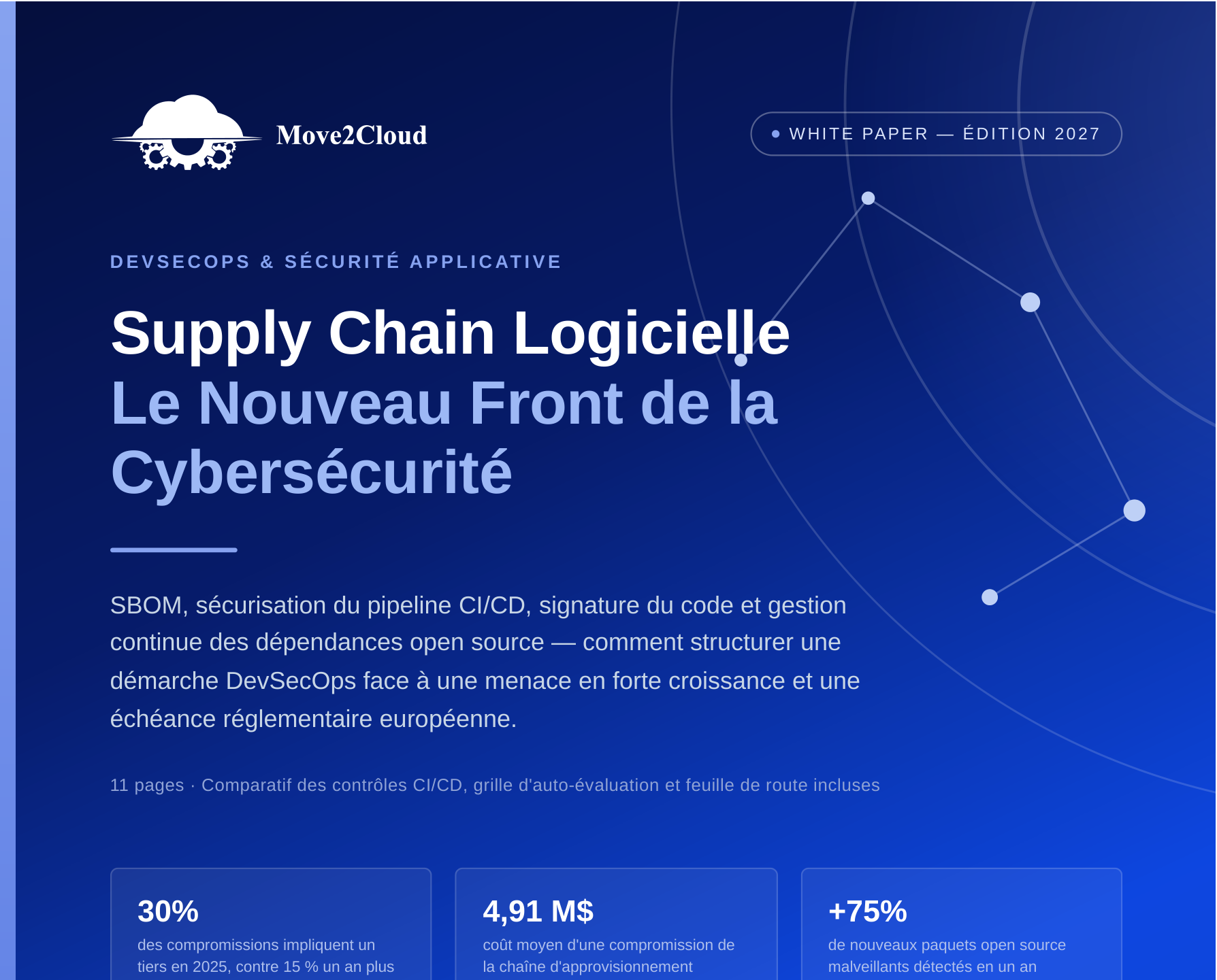 Supply Chain Logicielle — Le Nouveau Front de la Cybersécurité