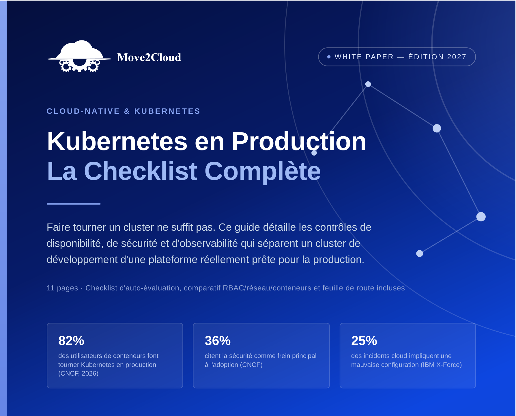 Kubernetes en Production — La Checklist Complète